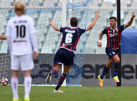 Prediksi Bola: Palermo vs Crotone 6 Februari 2017