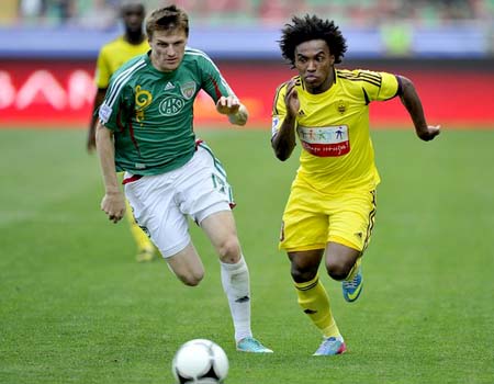 Prediksi Bola: Anzhi vs Orenburg 17 Maret 2017