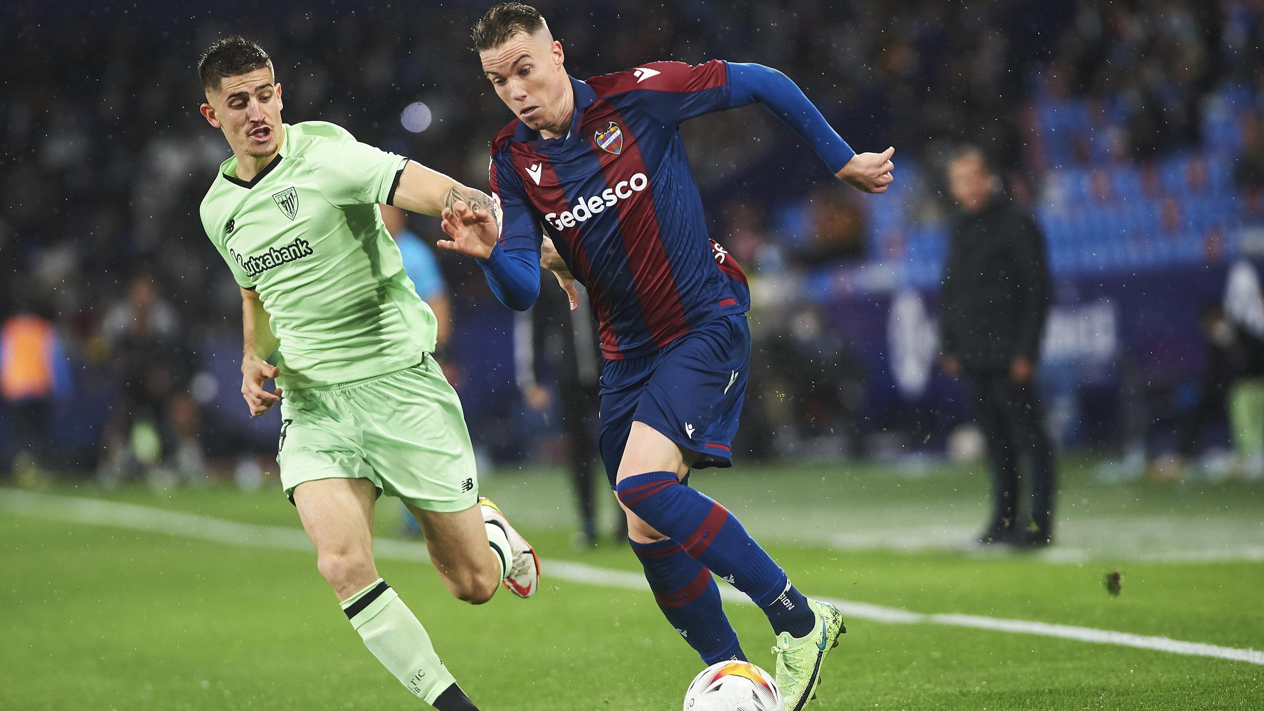 Prediksi Bola: Bilbao vs Levante 8 Maret 2022