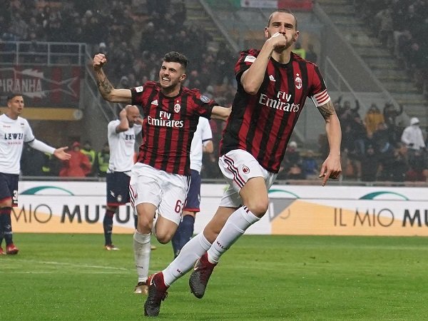 Prediksi Bola: Crotone vs AC Milan 27 September 2020
