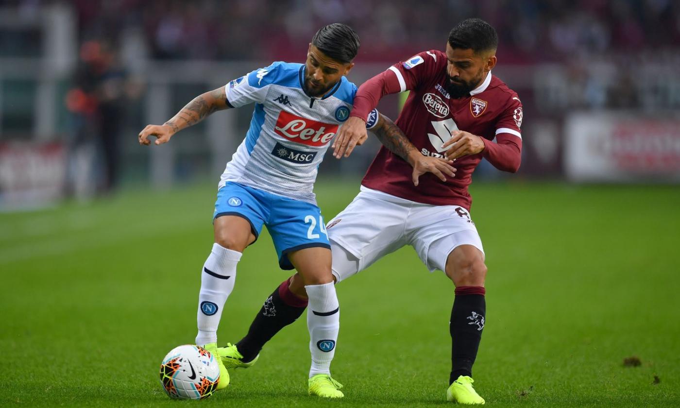 Prediksi Bola: Napoli vs Torino 1 Maret 2020
