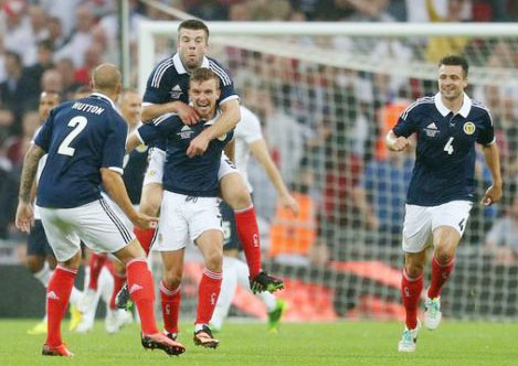 Prediksi Bola: Skotlandia vs Albania 11 September 2018