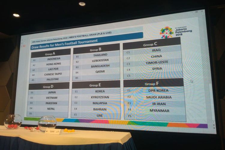 Update Drawing Asian Games 2018, Palestina Satu Grup Dengan Indonesia 